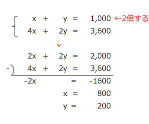 点cの連立方程式