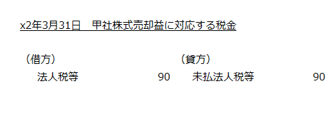 x2年3月31日　甲社株式売却益に対応する税金