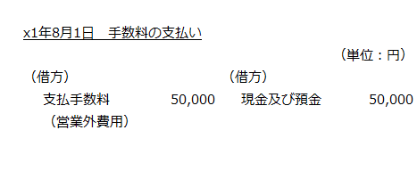 手数料の支払い