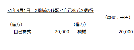 X機械の移転と自己株式の取得