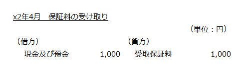 x2年4月　保証料の受け取り