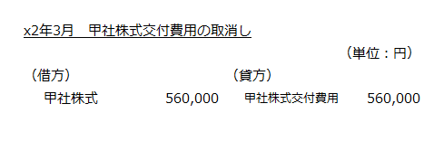 x2年3月　甲社株式交付費用の取消し