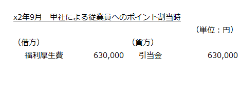 x2年9月　甲社による従業員へのポイント割当時