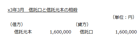 x3年3月　信託口と信託元本の相殺