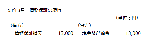 x3年3月　債務保証の履行