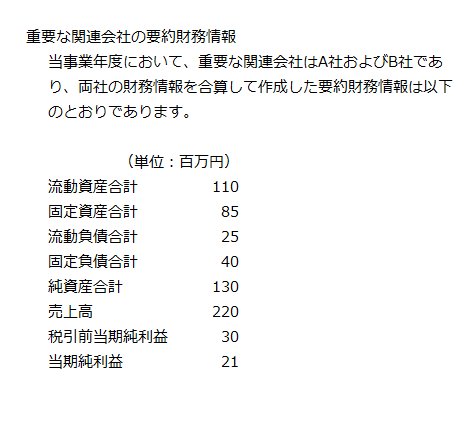 重要な関連会社を合算して記載する場合の要約財務情報