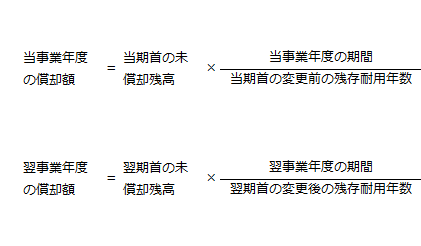 見積り変更後の償却額の計算