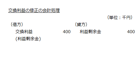 交換利益の修正の会計処理