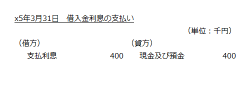 x5年3月31日　借入金利息の支払い