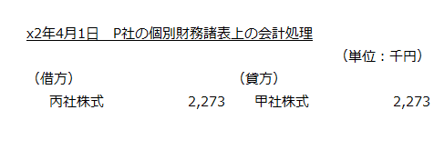 x2年4月1日のP社の個別財務諸表上の会計処理