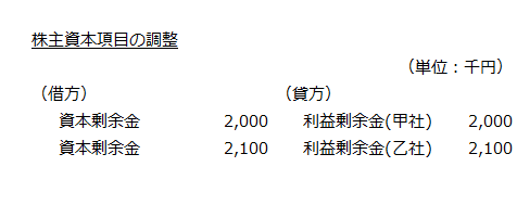 株主資本項目の調整