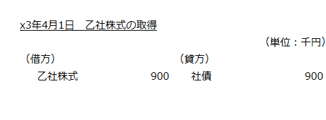 x3年4月1日　乙社株式の取得