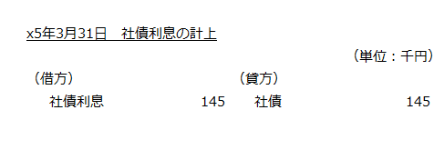 x5年3月31日　社債利息の計上