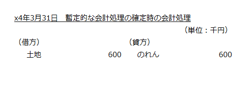 x4年3月31日　暫定的な会計処理の確定時の会計処理