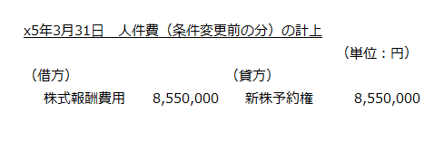 x5年3月31日　人件費（条件変更前の分）の計上