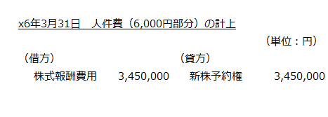 x6年3月31日　人件費（6,000円部分）の計上