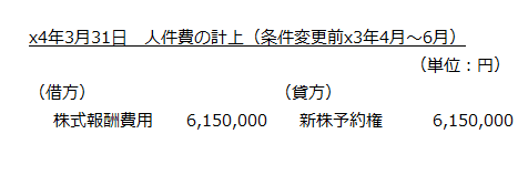 x4年3月31日　人件費の計上（条件変更前x3年4月～6月）