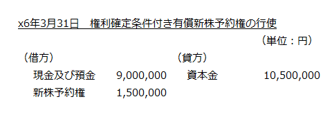 x6年3月31日　権利確定条件付き有償新株予約権の行使